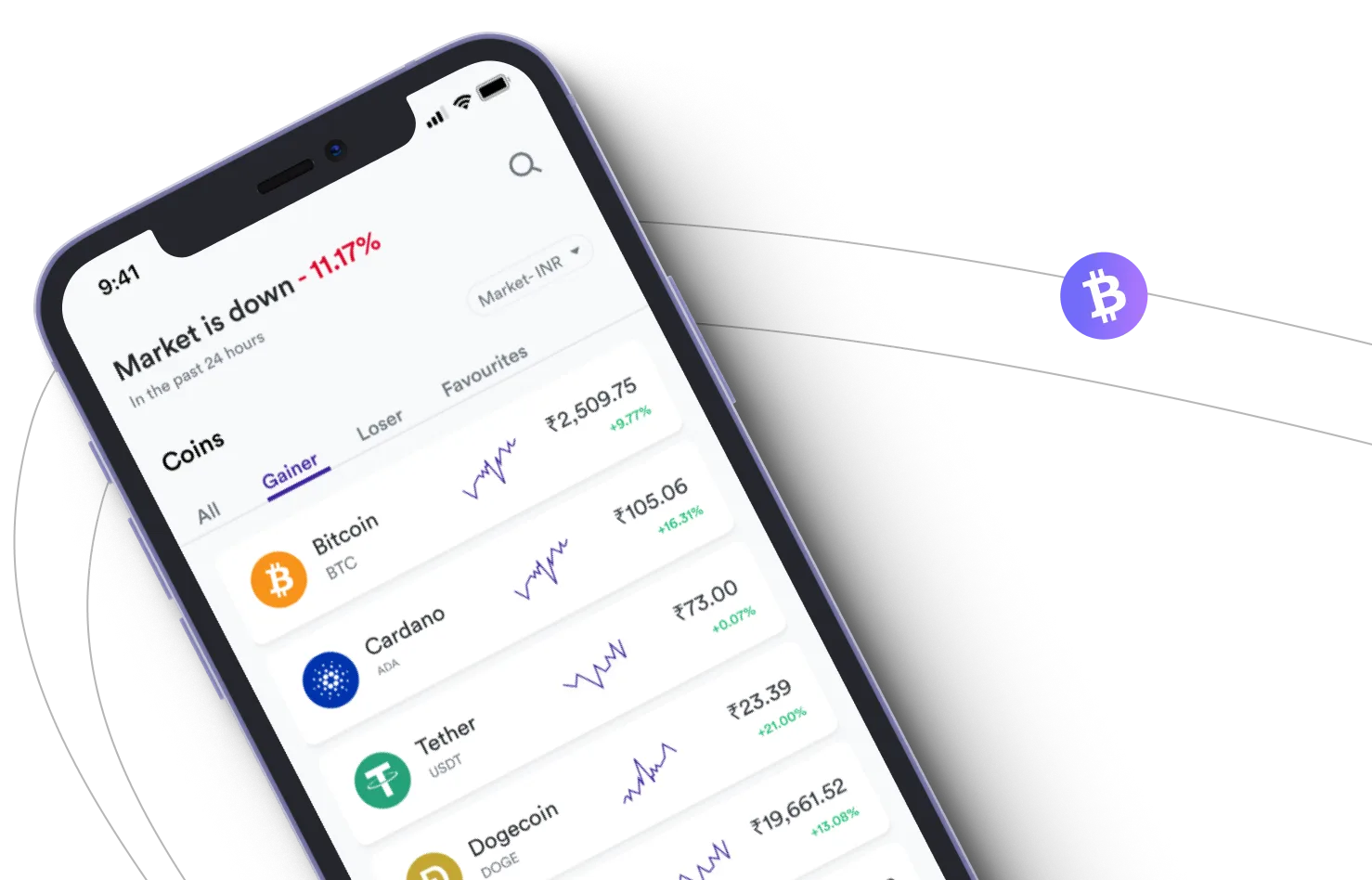 Robo Adipex - Take advantage of the cryptocurrency markets and earn with Robo Adipex