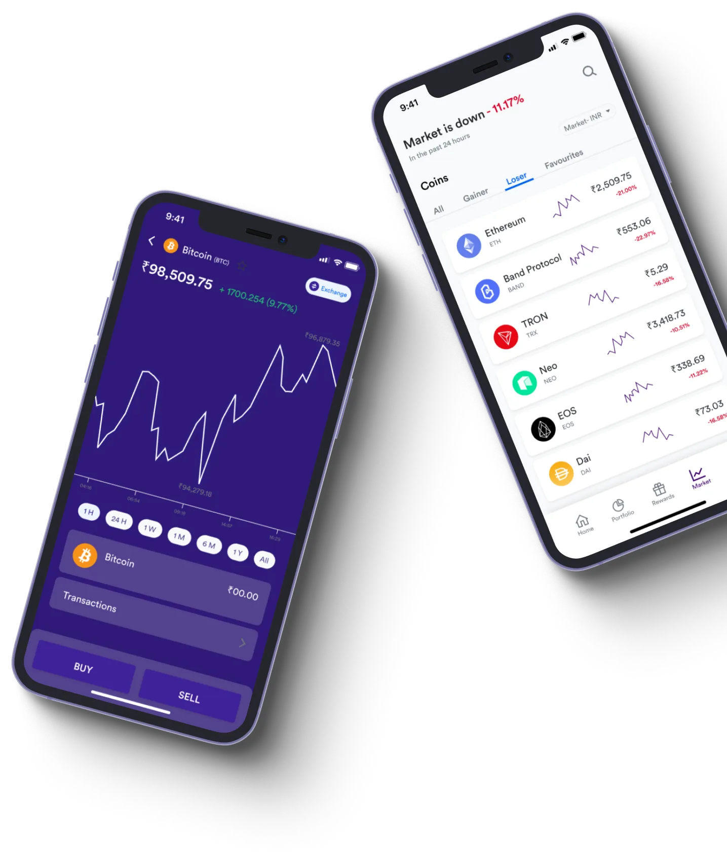 Robo Adipex - What exactly is online trading?